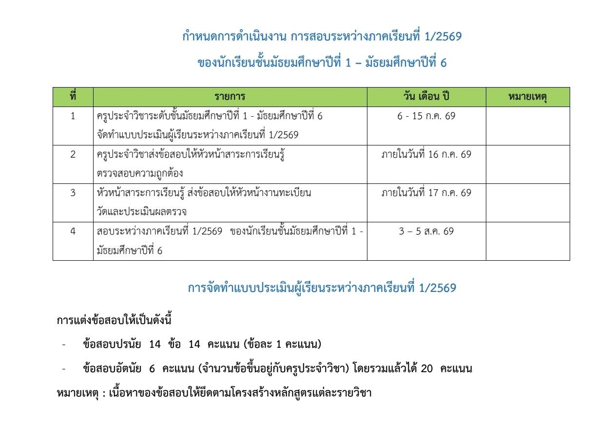 ช่วงเวลาการทำข้อสอบ