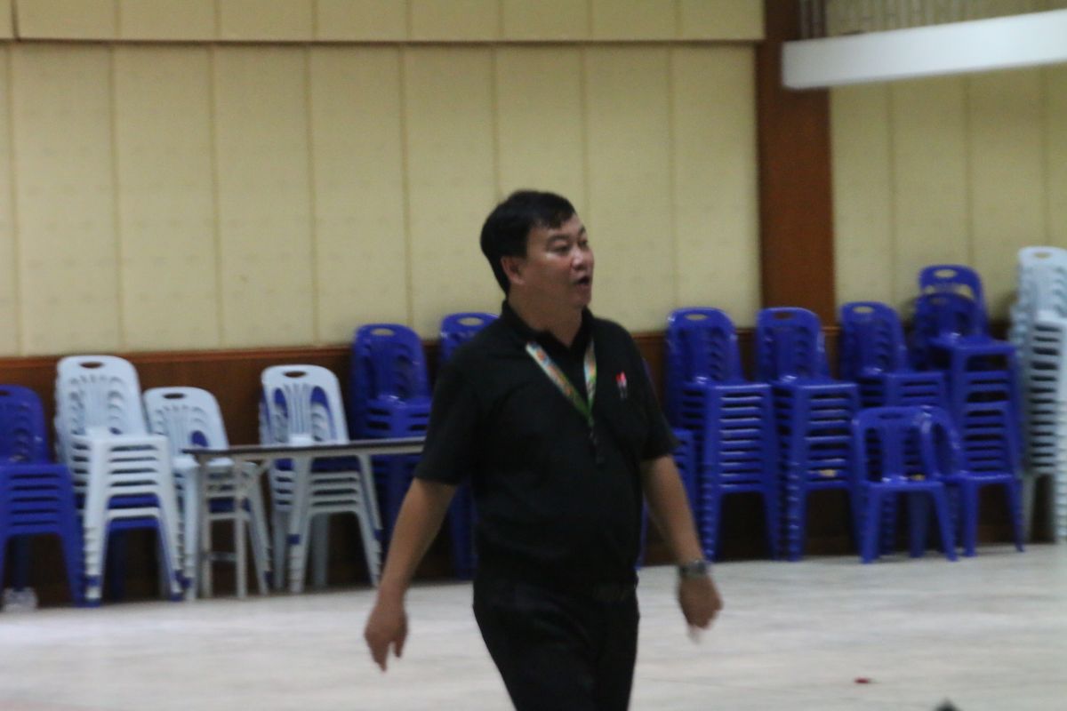 รูปกิจกรรม